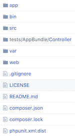 Symfony Standard Edition File Structure